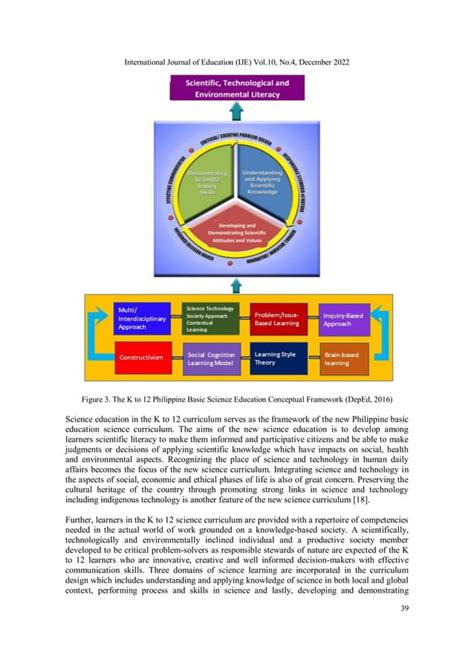 Spiral Progression Approach in the K to 12 Science Curriculum: A .